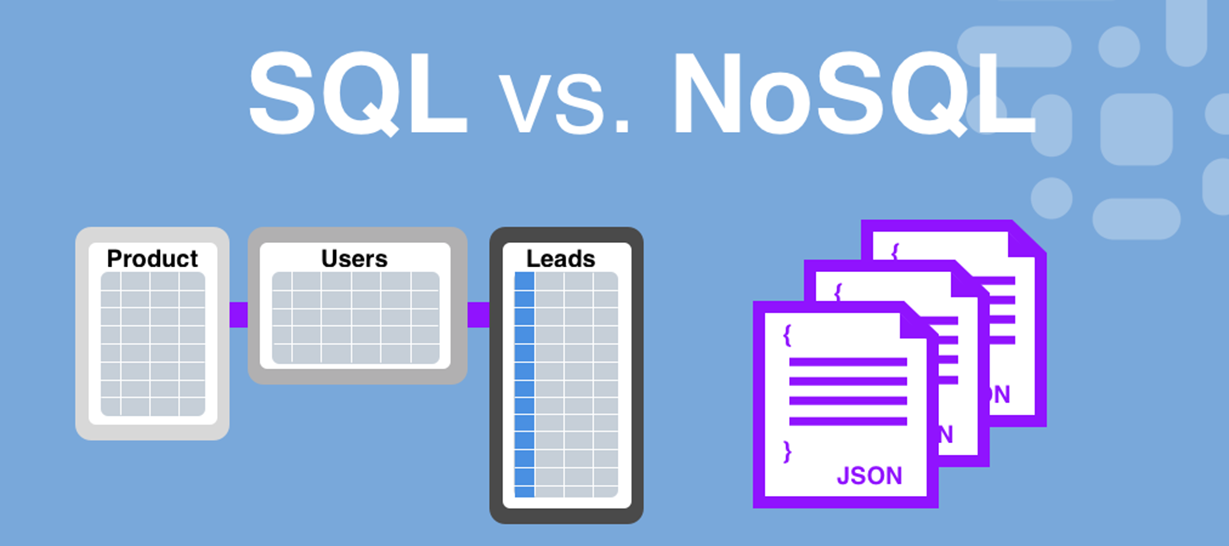 To SQL or NoSQL, That is the Question!