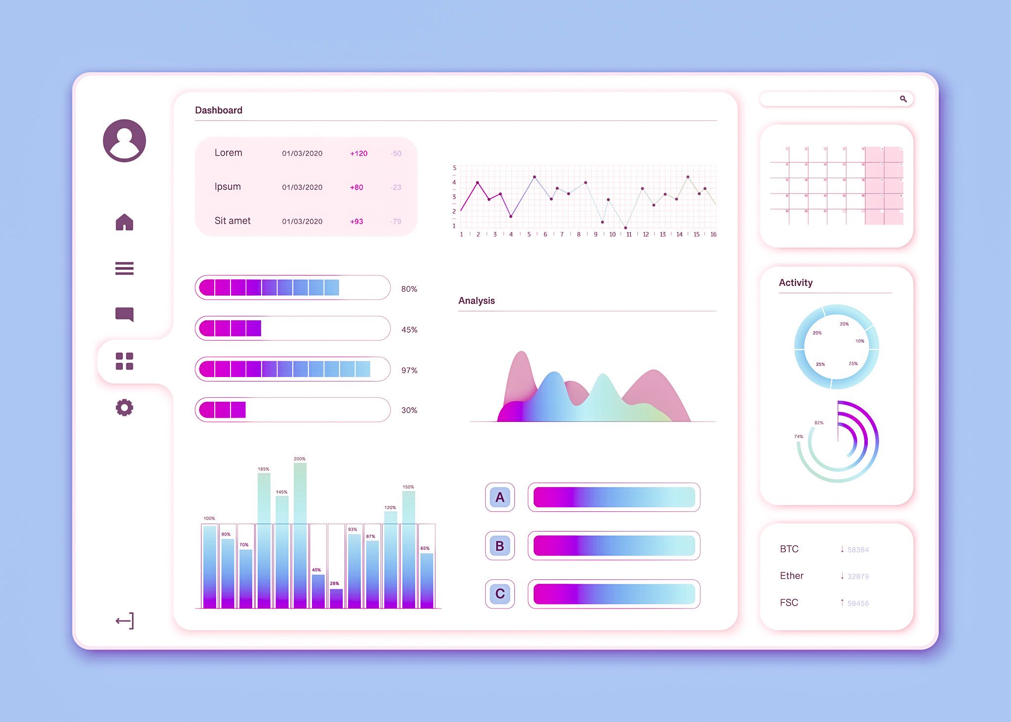 Beyond Dashboards: Why AI Agents Are the Next Logical Step in the Data Stack